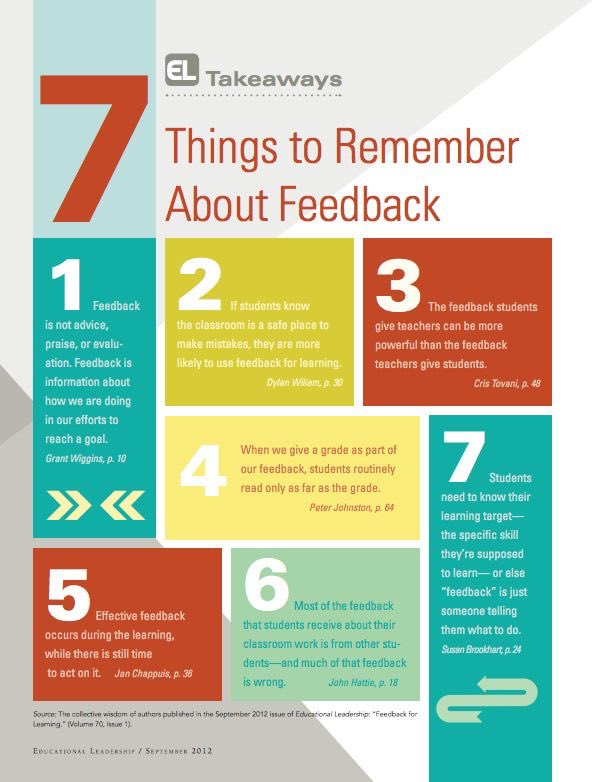 TiffanyMerck's tweet photo. Master reading and research for the week about the Science of Learning. Are you using feedback for evidence-based learning? It’s really a good one that we should all be using! https://t.co/k611n1Wg7m