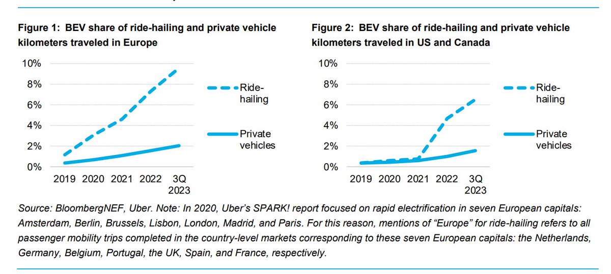 Colin Mckerracher tweet media