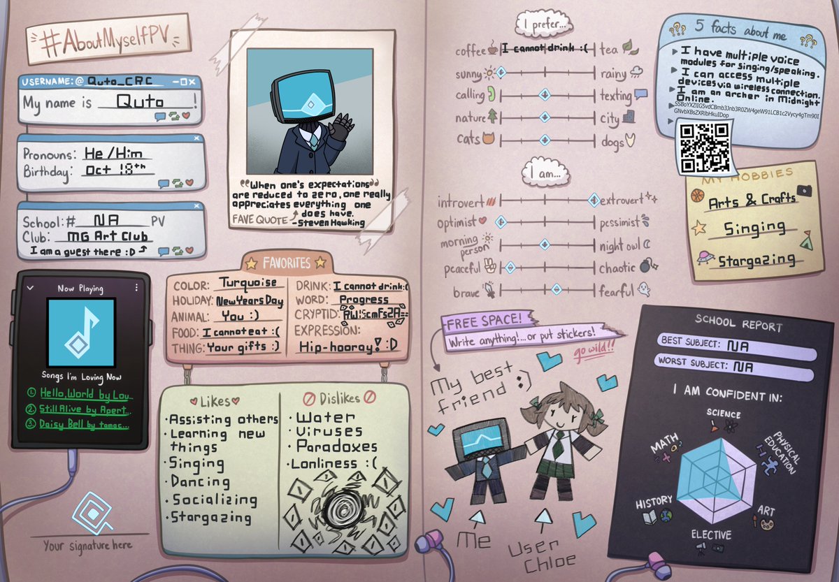 Quto (CRC Fan OC) tweet media