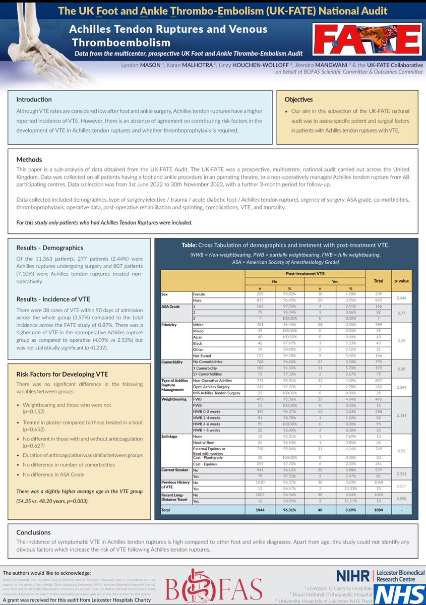 UK FATE Audit tweet media