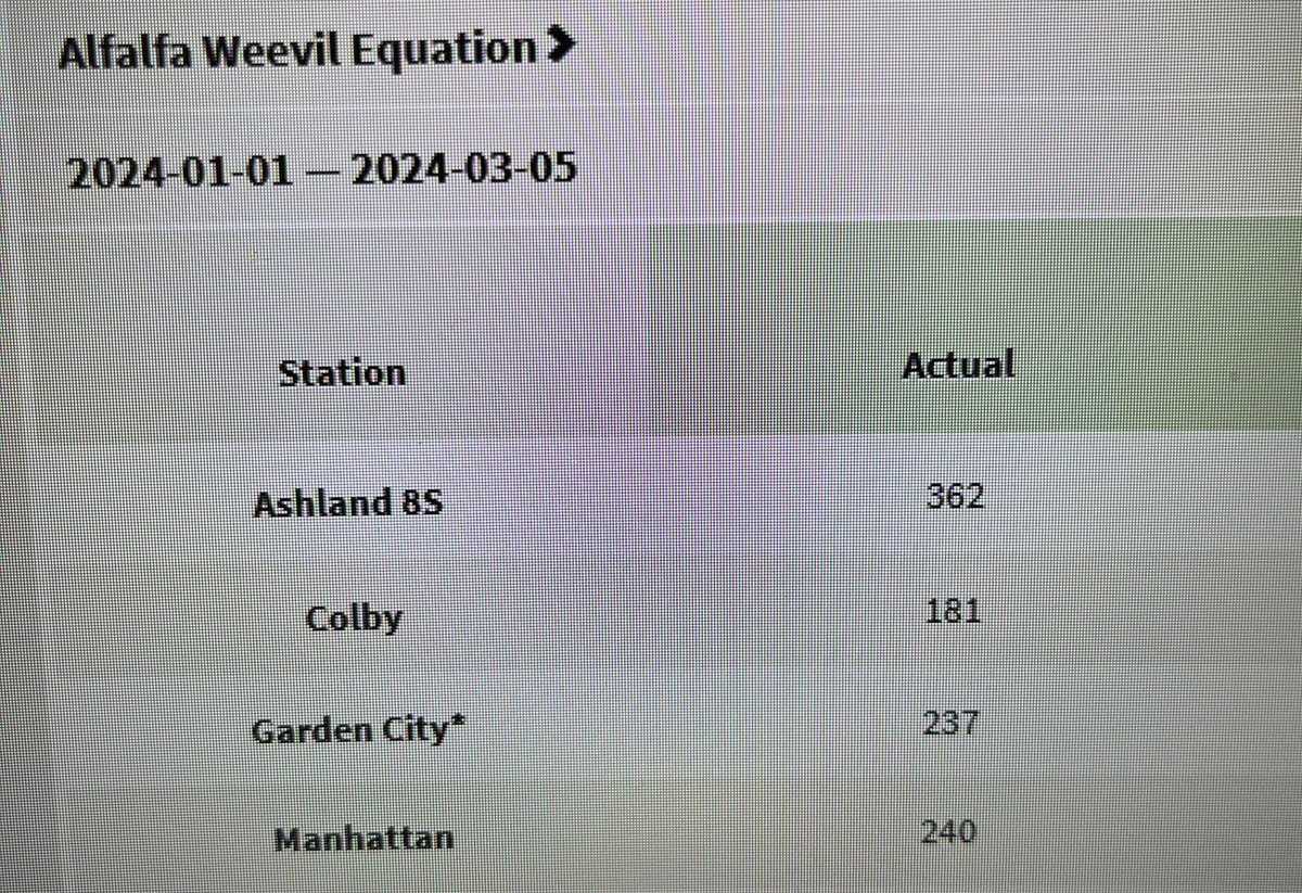 Anthony Zukoff tweet media