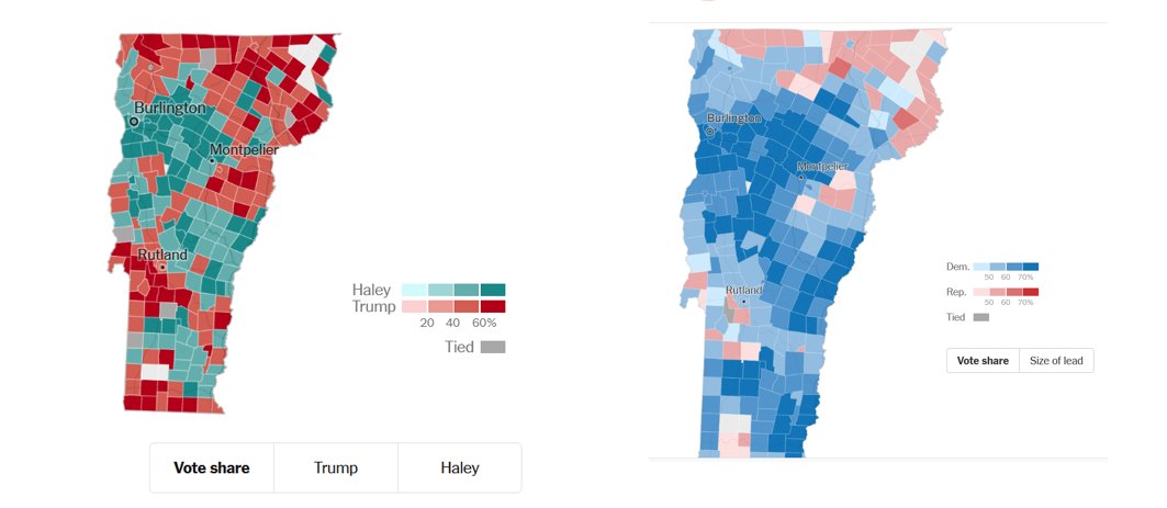 Comparing yesterday's Republican primary vote in VT to the general election results in 2020 (blue is Biden) indicates how Haley won here in an open primary. #Haley #Vtpoli #Vtprimary