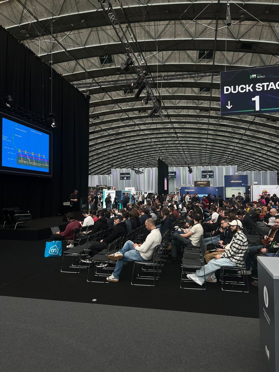 nosana_ai's tweet photo. Grateful for the incredible connections and insights at @devworld_conf in Amsterdam last week! 

If we missed the chance to meet, or if you'd like to continue the conversation, please connect with our core team via Discord 👉  https://t.co/LF7EoKopSi https://t.co/lSenLDwymt