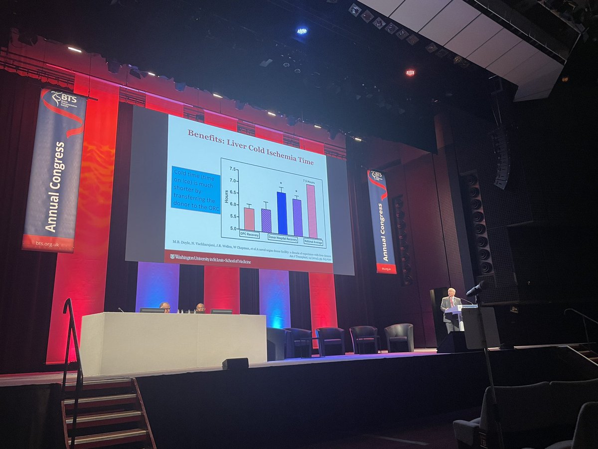 Great debate and overwhelming results; This house surely believes that organ procurement centres are a sustainable option for deceased donation. #BTS2024 @BTStransplant