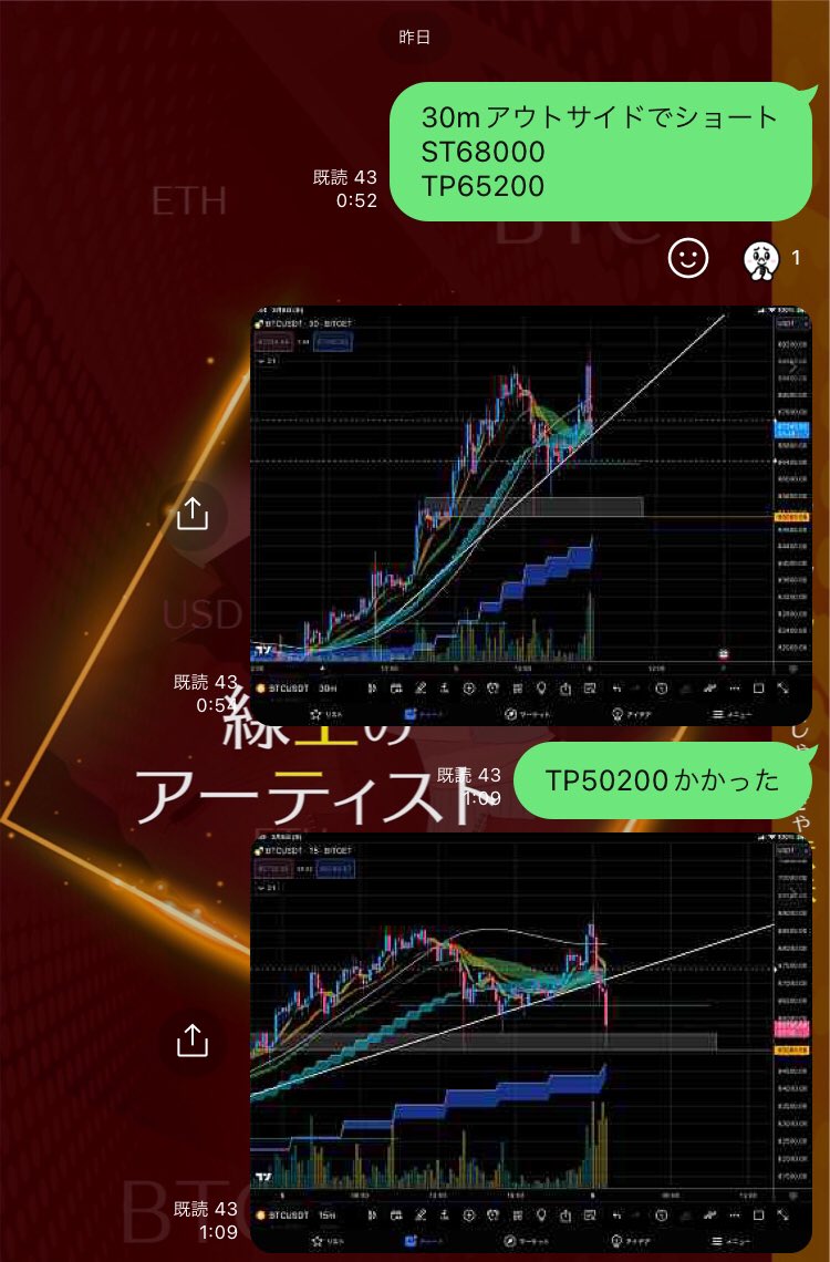 satuki09080's tweet photo. BTCボラあってやり易いよね
レンジとか言ってトレードしてない奴いないよね

#BTCUSD
#BTC
#ビットコイン
#USDJPY
#XAUUSD
#為替
#FX
#指標
#乗れてねぇやついねえよな
#ラインはアートじゃなきゃ意味が無い
#線上のアーティスト
#テクニカルマニア
#リアルタイムトレード配信中
#Gann
#Elliott https://t.co/Ec5g7223pr