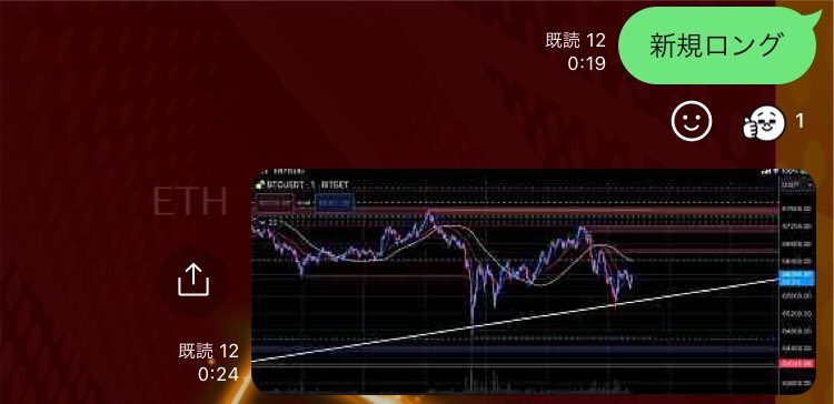 satuki09080's tweet photo. BTCボラあってやり易いよね
レンジとか言ってトレードしてない奴いないよね

#BTCUSD
#BTC
#ビットコイン
#USDJPY
#XAUUSD
#為替
#FX
#指標
#乗れてねぇやついねえよな
#ラインはアートじゃなきゃ意味が無い
#線上のアーティスト
#テクニカルマニア
#リアルタイムトレード配信中
#Gann
#Elliott https://t.co/Ec5g7223pr