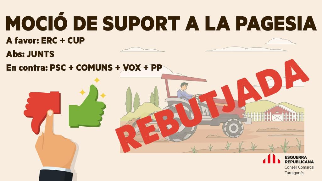 marc_river's tweet photo. Les bones paraules són importants, però si no hi ha compromisos darrera, només queda buidor. Calen propostes per trobar solucions per a la #pagesia. Per això el nostre grup va presentar un moció al ple del #CCTarragonès , la qual no va rebre els suports necessaris. Sorprès 👇👇 https://t.co/l67I4H0TrM