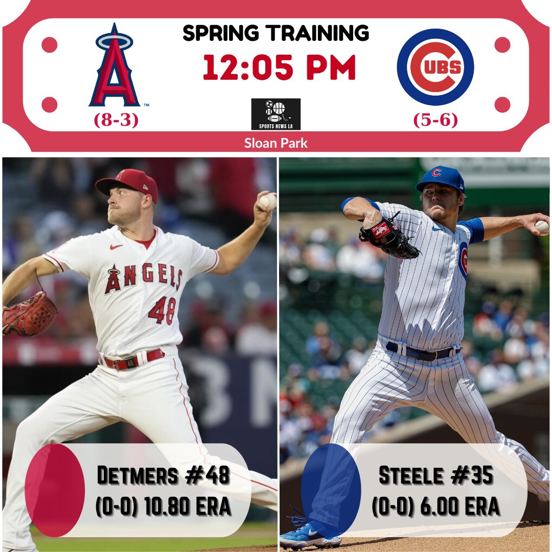 sports_news_la's tweet photo. The Angels split their squad into 2 games today facing the Chicago Cubs and Oakland Athletics! Reid Detmers and Patrick Sandoval get the starts.
🔴Follow me and my story for the Starting Lineup and ANGELS updates!
#laangels #angels #anaheimangels #mlb #losangeles #alchamps #la #sports #baseball #biga #thehaloway #trout #Anaheim #angelsnews #angelsbaseball #sportsnewsla #alwest #ohtani #halonation#laastrong #athebiga #angelsfans
