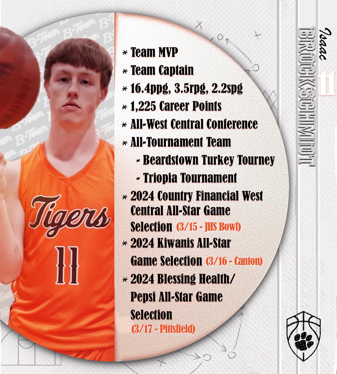 Beardstown Boys Basketball tweet media