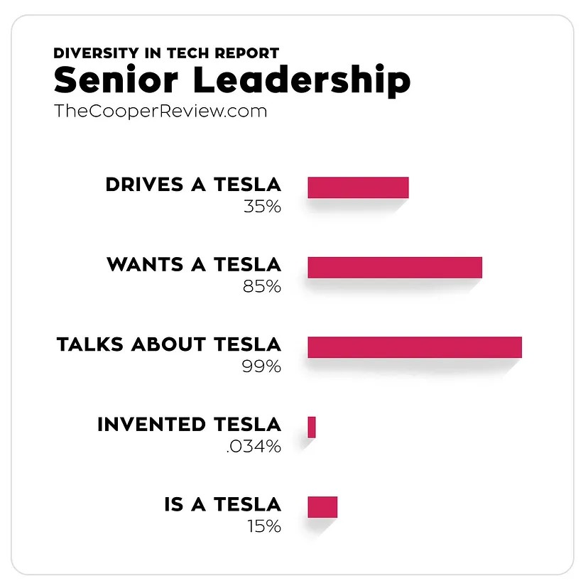 Lou Creemers tweet media