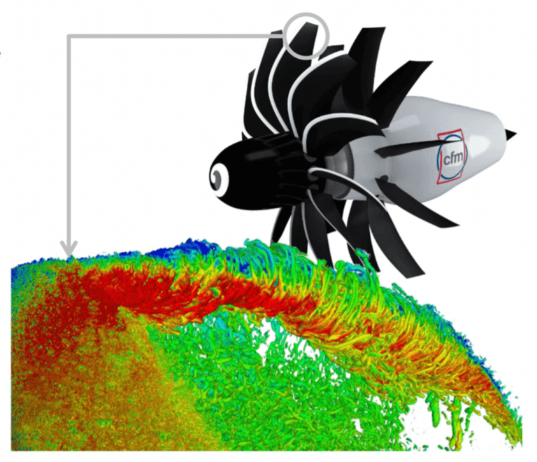 Exascale Computing Project (@exascaleproject) on Twitter photo For <a href="/GE_Aerospace/">GE Aerospace</a>, ECP offers resources to virtually test new engine designs and the technology advancement and learnings to help inform the company's internal HPC investments and readiness.
bit.ly/49LteKa For <a href="/GE_Aerospace/">GE Aerospace</a>, ECP offers resources to virtually test new engine designs and the technology advancement and learnings to help inform the company's internal HPC investments and readiness.
bit.ly/49LteKa