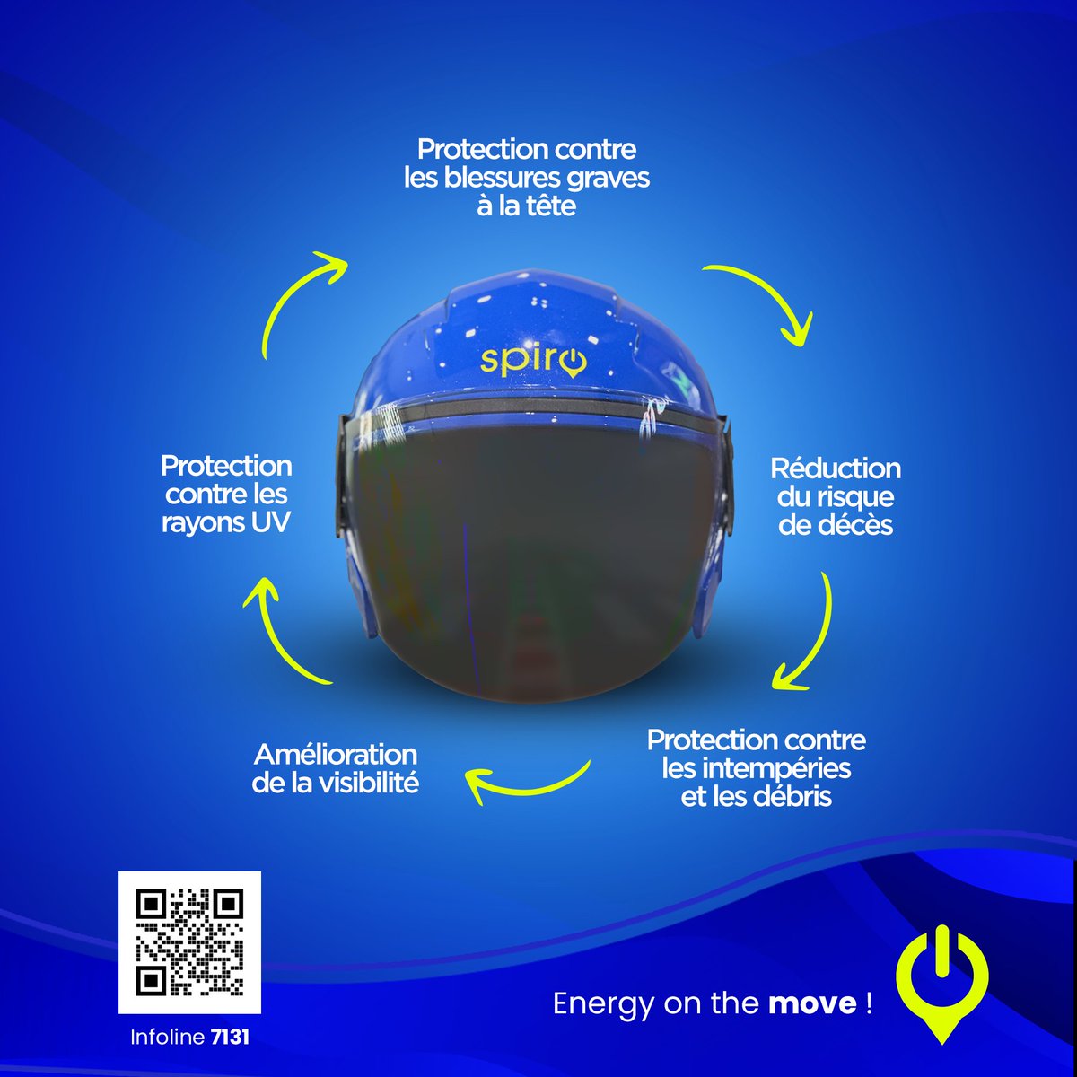 SpiroBenin's tweet photo. Mettre un casque est une bonne pratique et présente des avantages certains pour celui ou celle qui le porte.

Adoptez cette habitude dès maintenant !

#Spiro #SpiroBenin #MotoElectrique #GreenMobility #MobiliteElectrique #MobiliteDurable #EcoConduite #SpiroFlex #SmartSwapping https://t.co/5OgZns1aMd