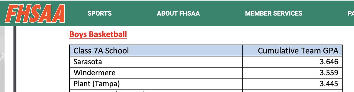 Congrats to the Panthers for earning 3rd place in 7A for the @FHSAA Academic Team Champion.