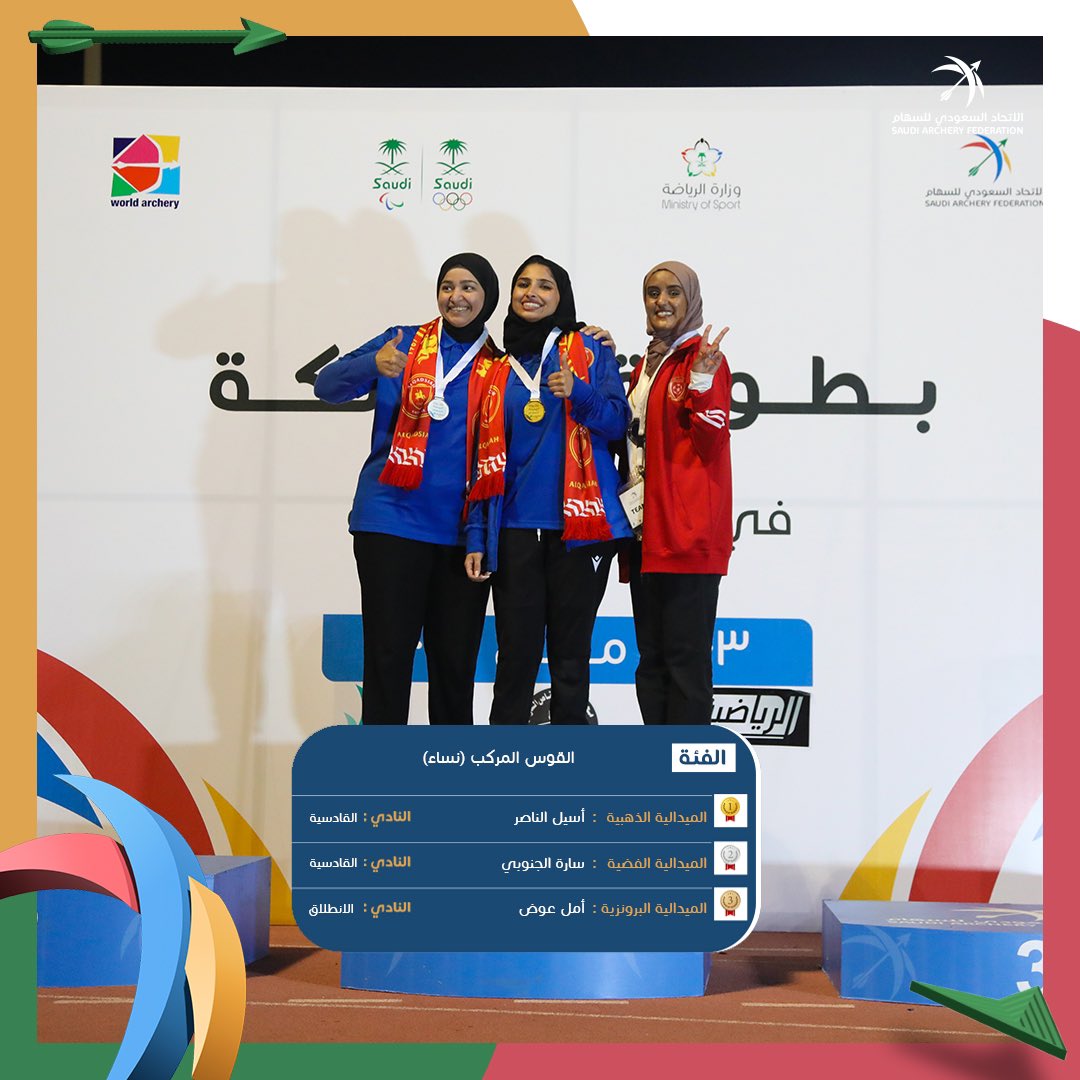 SaudiArcheryFed's tweet photo. 🏅👏🏻🤩 https://t.co/MswpyIBhWJ