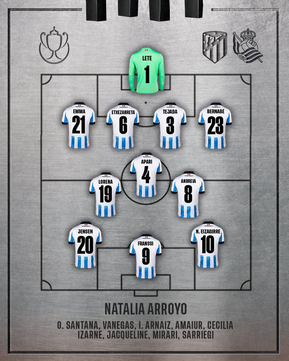 📻 Hoy toca RADIO, sintoniza <a href="/ondamadrid/">Onda Madrid</a> el <a href="/PartidodelaOnda/">El Partido de la Onda</a> con la Copa de la Reina 106 FM y 📲 <a href="/telemadrid/">Telemadrid</a> aplicaciones móviles

Junto a <a href="/TaniaTabanera/">Tania Tabanera</a> y <a href="/EstherJuaranz/">esther juaranz</a> desde el centro deportivo Alcalá de Henares 🔝

#AtletiRealSociedad #CopaDeLaReina