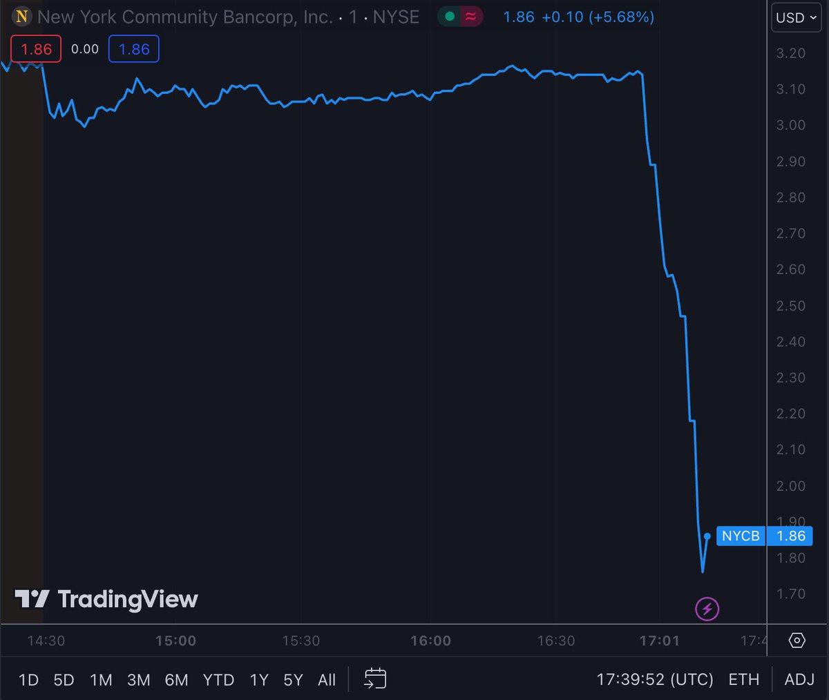 【経済】日経平均株価 一時4万400円台に 取り引き時間中の最高値更新 [Ikhtiandr★]