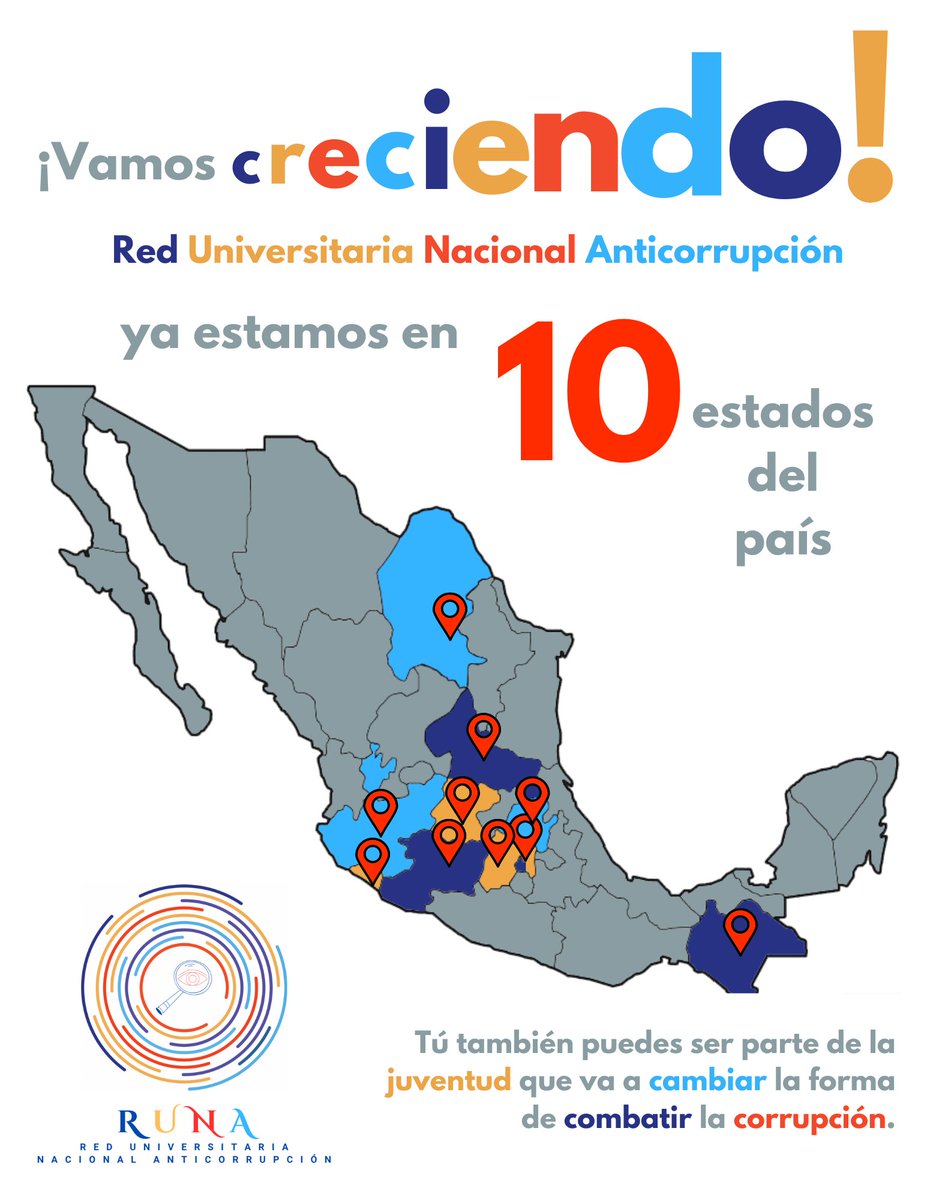 ConsejoRUNA's tweet photo. ¡La RUNA sigue creciendo!

¡Nos complace anunciar que la Red Universitaria Nacional Anticorrupción (RUNA) ya tiene presencia en 10 estados del país!

¿Quieres ser parte de la RUNA? RegÍstrate y súmate https://t.co/tVRWgBdMAX

#RUNA #Anticorrupción #Universitarios #SumemosFuerzas https://t.co/IH7oGFZPgo