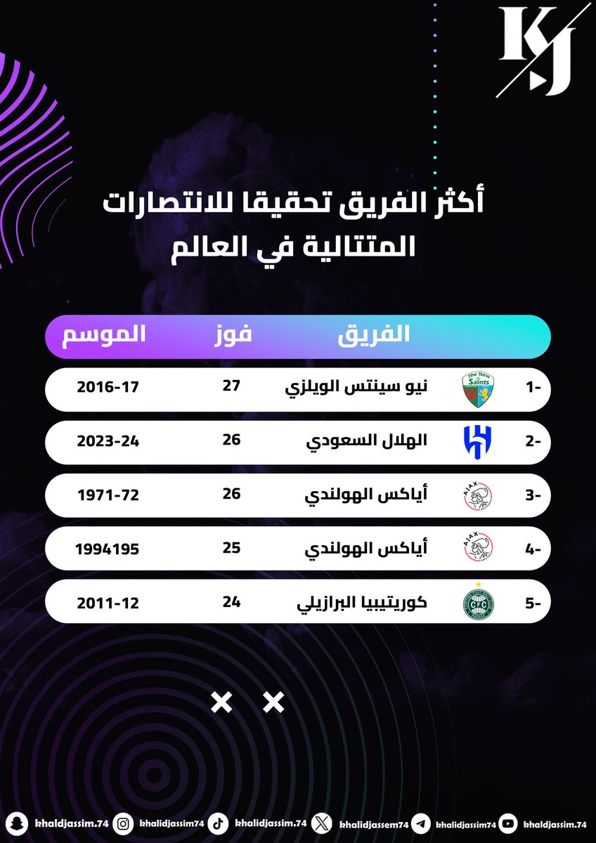 Musalla08705139's tweet photo. https://t.co/tJ6ytai6ov