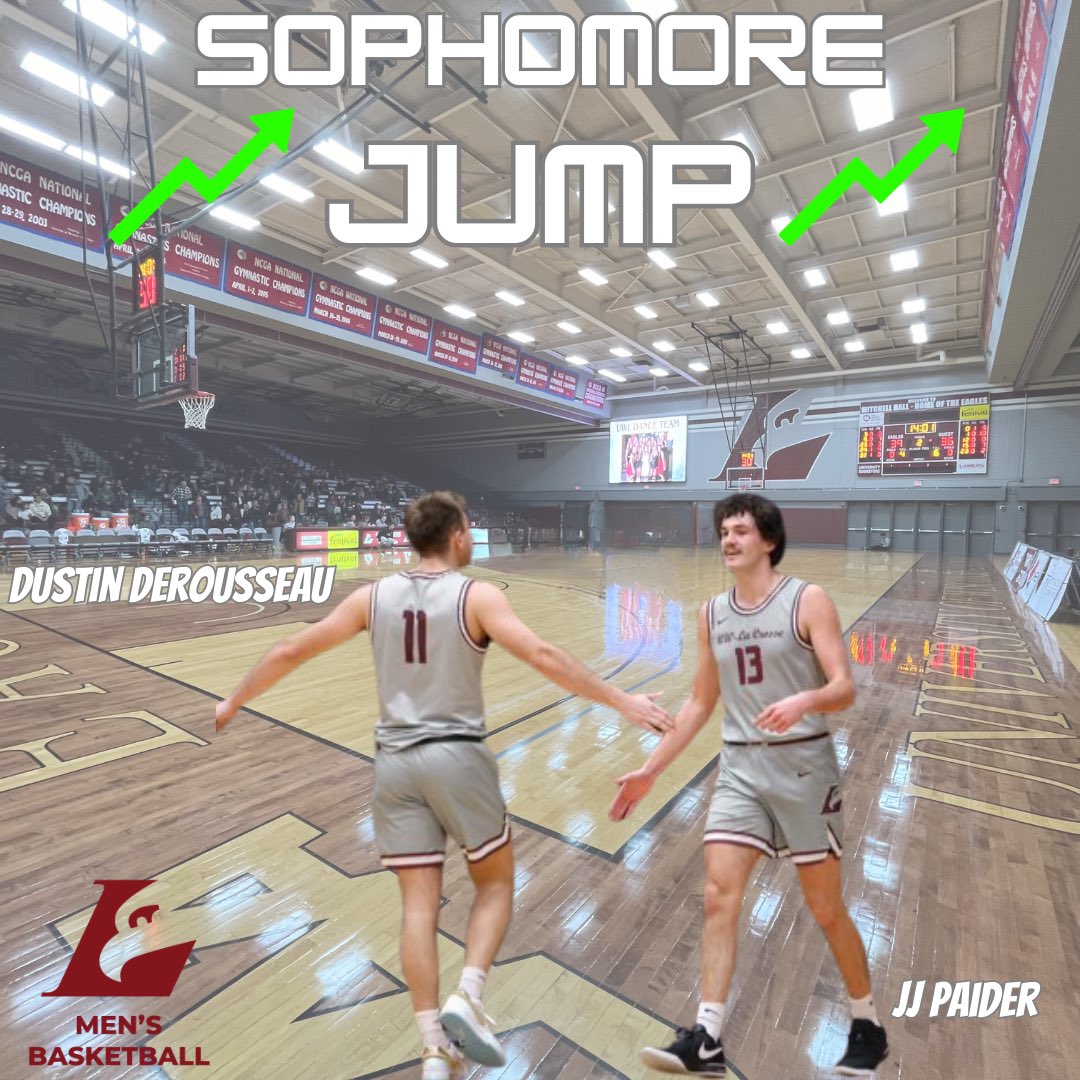 UW-La Crosse Men’s Basketball tweet media