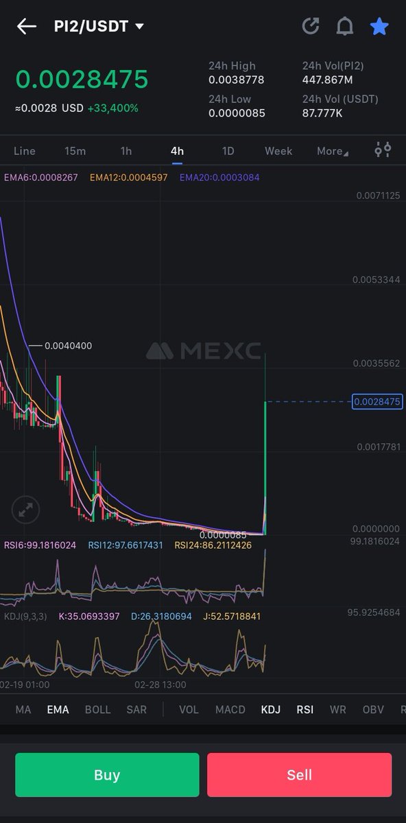 CryptoCyber12's tweet image. #pi2 pump 400x today 🔥🔥🔥 people wait for bull run I have give you most bull run call $disc also pump 150x believe 🥰 today top gainers of #mexc  next is $ons don't miss 🔥🔥🔥 

$inj $kas $xrp $bnb $was $mlt $zeph $krate $lai $ai $syn $spa $depex $luna