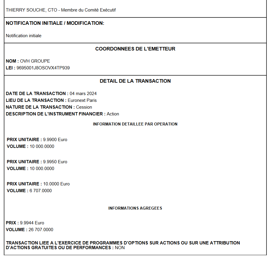 fuckthedip's tweet image. #OVH
Ca largue un peu