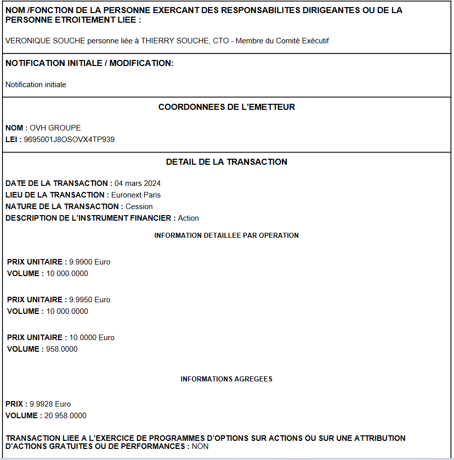 fuckthedip's tweet image. #OVH
Ca largue un peu