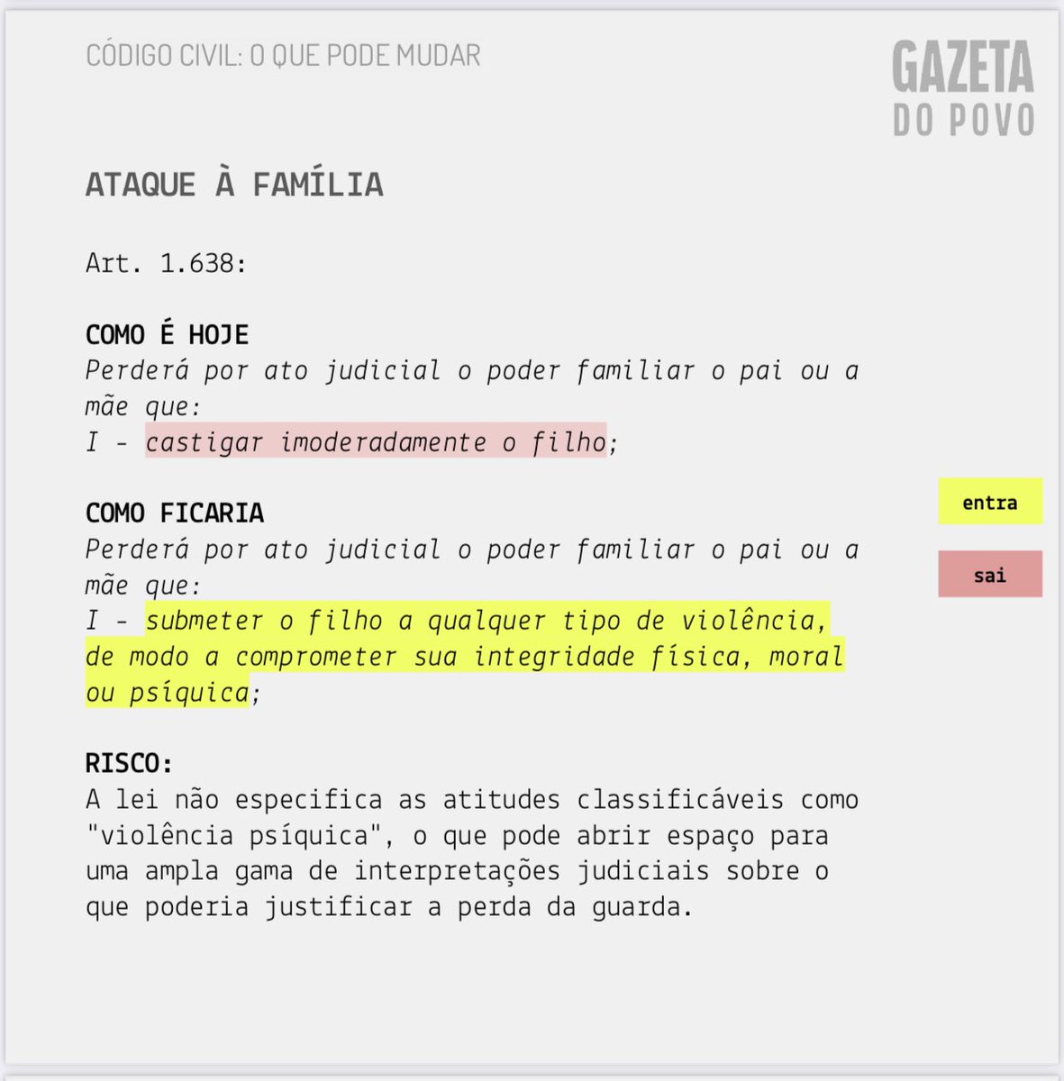 sandrabrasilia's tweet photo. Cobrem dos srnadores dos seus estados e do presidente do Senado URGENTE!

O presidente do Senado, Rodrigo Pacheco (PSD-MG), quer a tramitação rápida de uma proposta que praticamente cria um novo Código Civil para o país, alterando o atual em sua essência e em grande parte de👇🏻 https://t.co/zvS5DGIyhQ