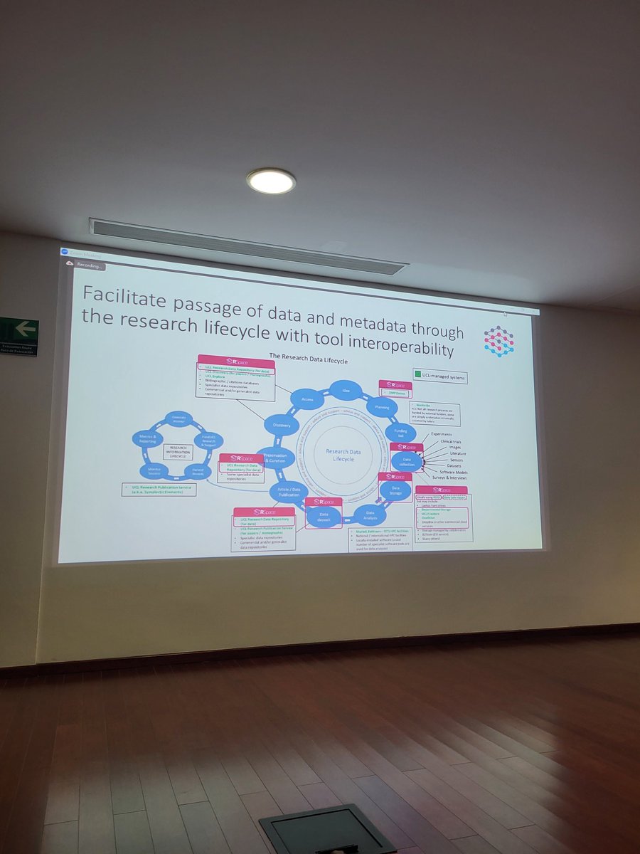 Sonia Barbosa (@bluejeansdiva) on Twitter photo <a href="/TheConnectedLab/">RSpace</a> goes open! <a href="/rory_macneil/">Rory Macneil</a> presents on RSpace to Open Source
#DataManagement
#protocols #rawbigdata #animaldata
<a href="/irods/">iRODS</a>
<a href="/dataverseorg/">Dataverse Project</a> <a href="/cimmyt/">CIMMYT</a> #Dataverse2024 <a href="/TheConnectedLab/">RSpace</a> goes open! <a href="/rory_macneil/">Rory Macneil</a> presents on RSpace to Open Source
#DataManagement
#protocols #rawbigdata #animaldata
<a href="/irods/">iRODS</a>
<a href="/dataverseorg/">Dataverse Project</a> <a href="/cimmyt/">CIMMYT</a> #Dataverse2024