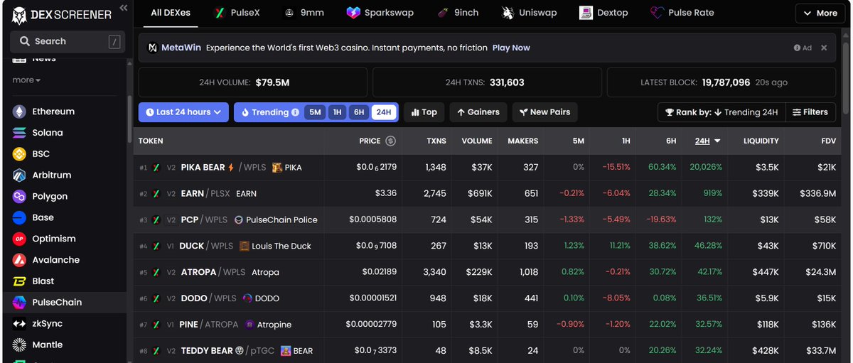 Pika Bear on PulseChain tweet media