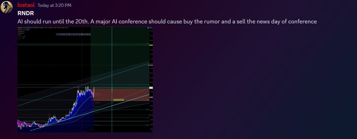 Calls flooding into the ETN Discord 🔔#ETNTrades

discord.gg/HPp8ZuEgSW

$NOS $DEPIN $GRT $RNDR $FET $NEAR $TAO