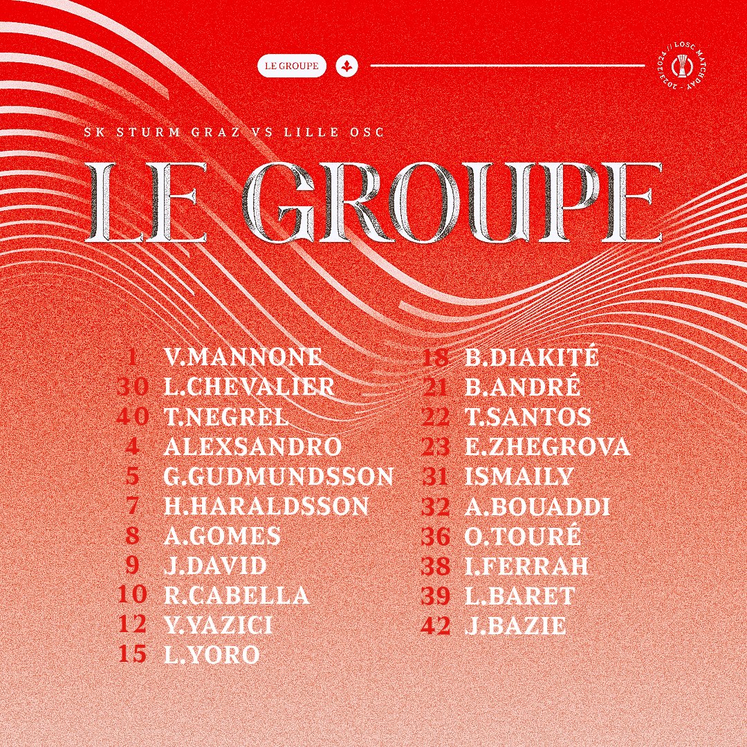 losclive's tweet photo. Voici le groupe Lillois pour le huitième de finale d'@europacnfleague contre le @SKSturm 🇦🇹

Tout donner pour vous 👊

#UECL #STULOSC https://t.co/LZ4WLZcd3A