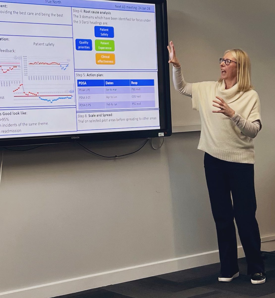 A full agenda at today’s QMT development day. Health Inequality’s, Annual QM Priorities, Comms planning, Race Equality, ‘Metrics that Matter’ and more besides! 

Lots of opportunity’s and ways to get involved, contact your QIA or the QMT directly for more info! 🎉💡💕