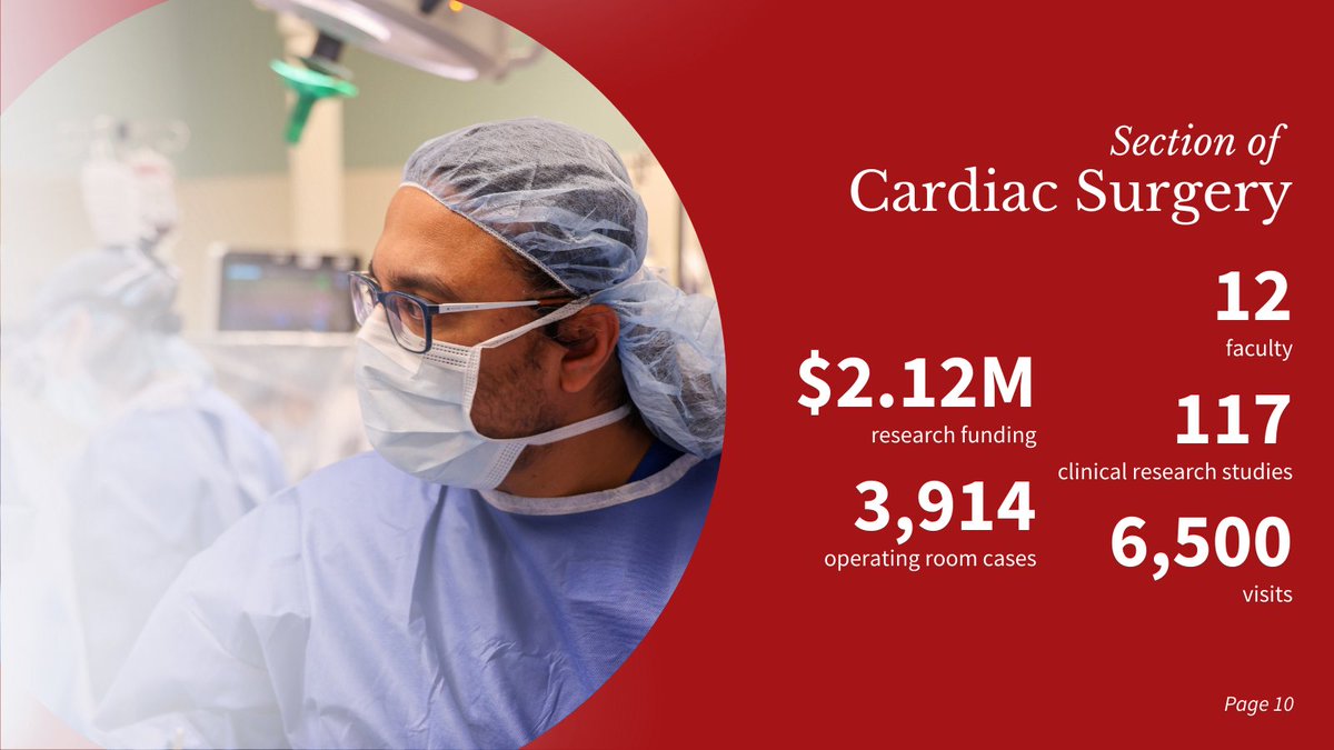 Our cardiac surgeons are consistently contributing to our institution's legacy for cardiovascular excellence and collaboration. View the Section of Cardiac Surgery's impact in their year in numbers: bit.ly/3IbaKHv