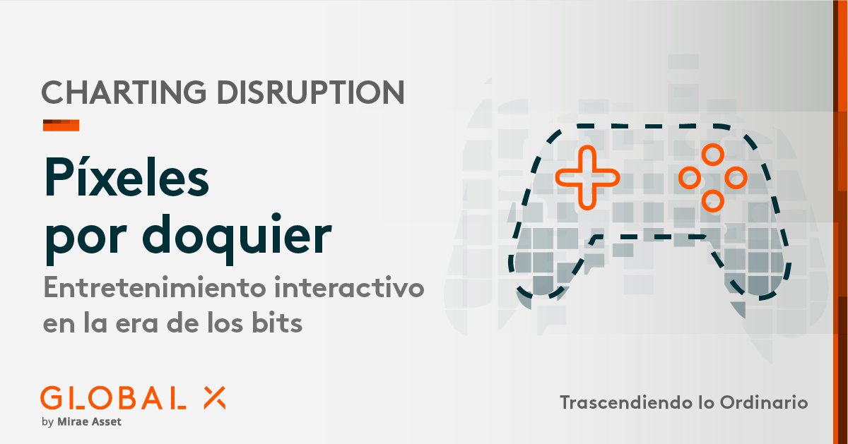 Global X ETFs LATAM tweet media