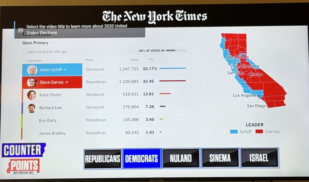 jenna_lipkin's tweet image. California Senate race - Blue is condensed in densely populated areas. Red covers the majority of the state’s land. @BreakingPointsN #counterpoints @nytimes