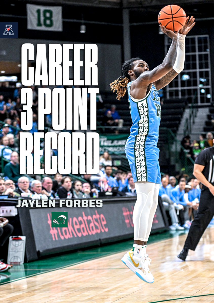 Jaylen Forbes is now The American career 3 point record holder 🥇🏀 #AmericanHoops x @GreenWaveMBB