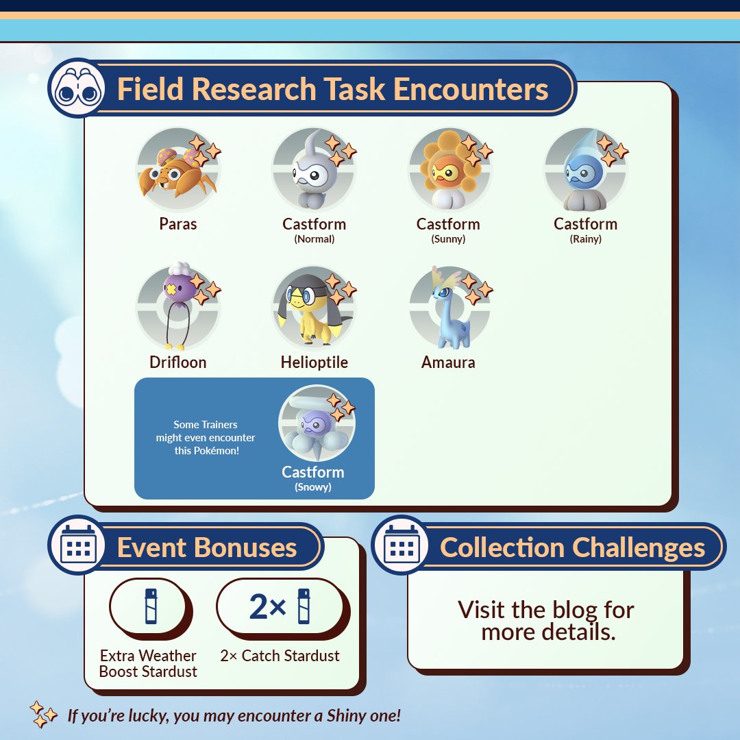 Pokémon GO tweet media