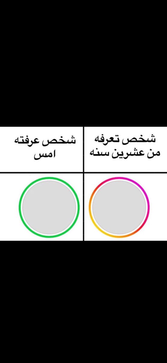 m3ly_shrahh's tweet image. وربي مدري وش تعني الصوره

ممكن احد يشرح لي معناه …؟
.