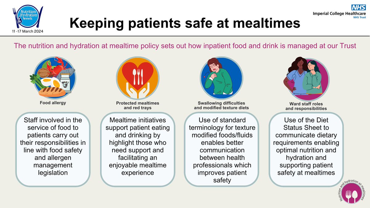 Our Nutrition & Hydration at Mealtimes Policy sets out how we keep patients safe while eating and drinking, this involves managing food allergies and swallowing difficulties. #NHWeek2024 #foodallergy #dysphagia @BDA_Dietitians @ImperialPeople @BDA_FoodServ
