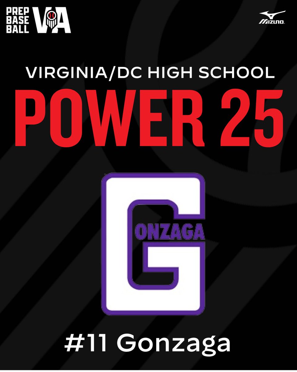 🚨 VA/DC Power 2️⃣5️⃣ Rankings🚨

The Gonzaga Eagles check in at #11. The Eagles could be a dynamic offense that gives them a chance at a DCSAA title. 

🔗 loom.ly/pY-obRE

#BeSeen