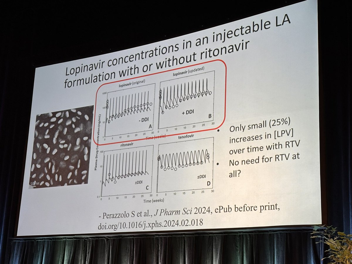 New study reveals long-acting formulations of lopinavir may not require ritonavir boosting, offering simpler, more efficient drug delivery. A game-changer for global HIV management. #CROI2024