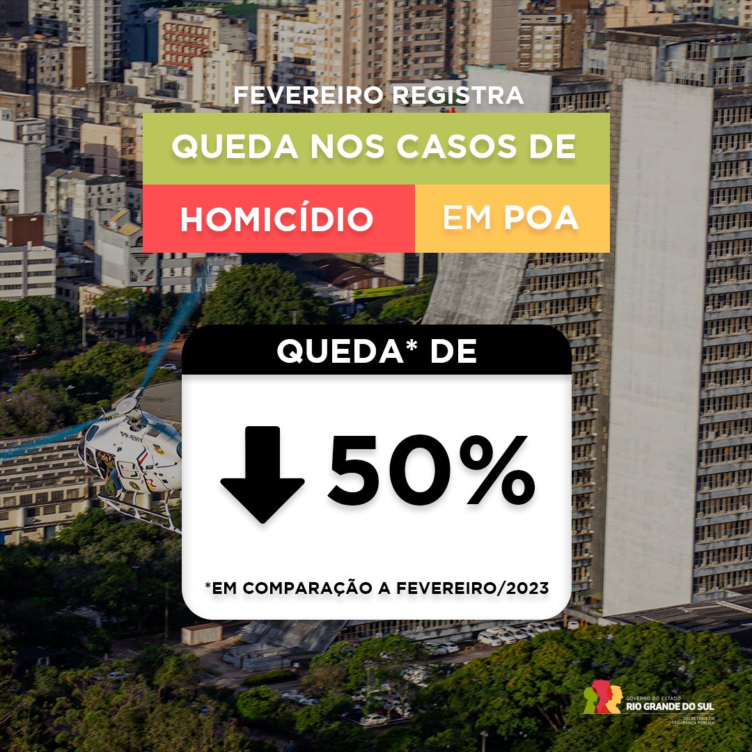 delmariosouza's tweet photo. Trabalho de todos!
💪🏻💪🏻💪🏻💪🏻💪🏻 https://t.co/eqepQ38k6d