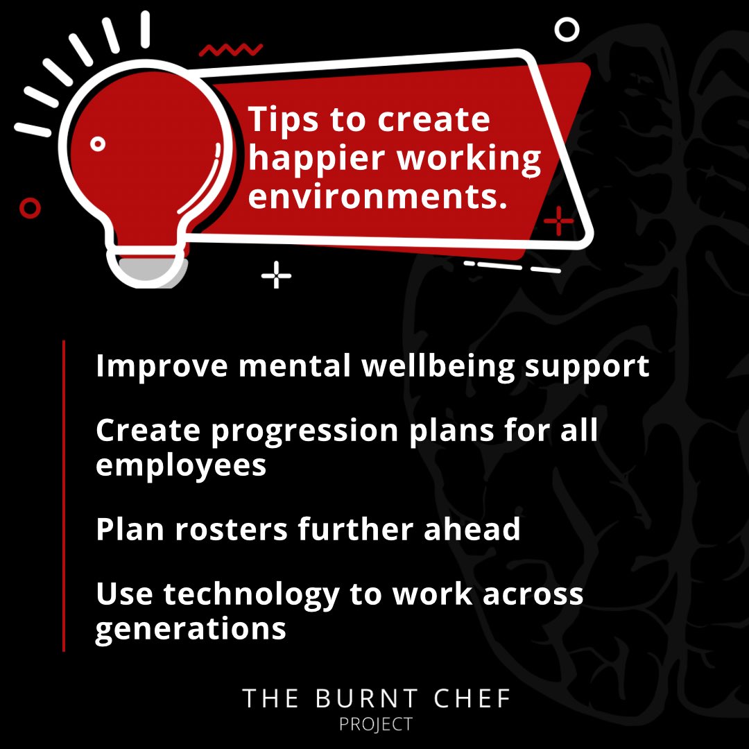 burnt_chef's tweet photo. What can you do today to create a happier working environment for tomorrow? 

Source: The Shift Towards Retention: How to reduce staff turnover in UK Hospitality 

A study by @Planday in association with The Burnt Chef Project 

Download it here: https://t.co/W3oddrHDCI https://t.co/3g7jo2thrl