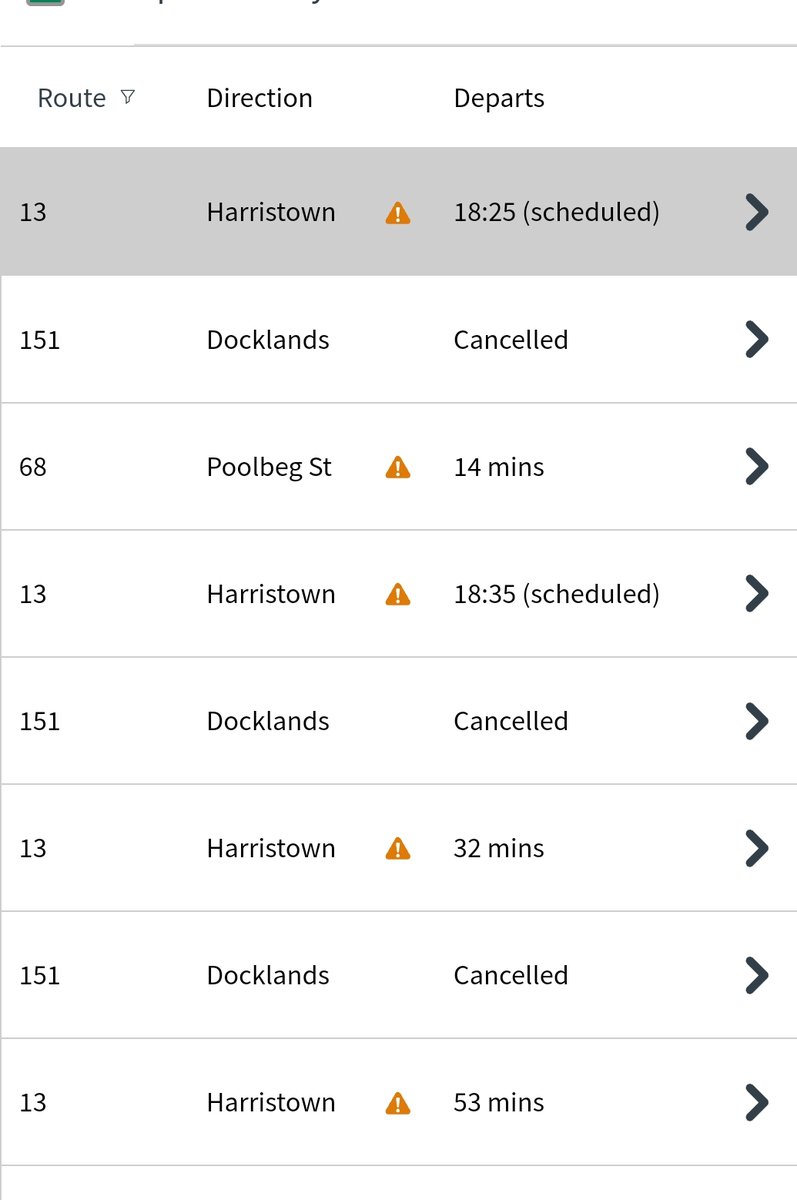 oneillchris's tweet photo. @dublinbusnews why are all the 151 bus cancelled https://t.co/Vpi7GKKAMW