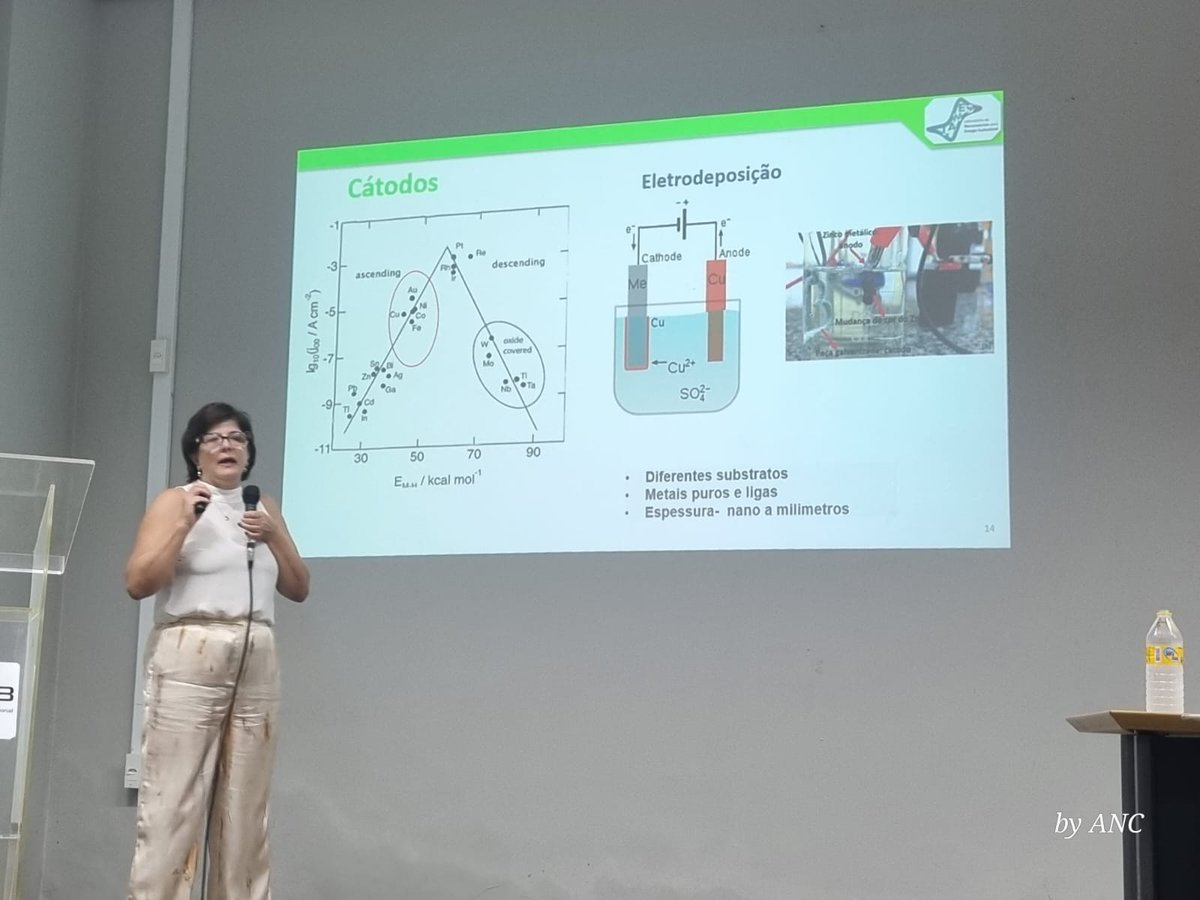 CDMF_comunica's tweet photo. Coordenadora de pesquisa do CDMF faz palestra na Unilab https://t.co/4eFn1Cs6Su #CDMF #CEPID #FAPESP https://t.co/LV9cMJyDvg