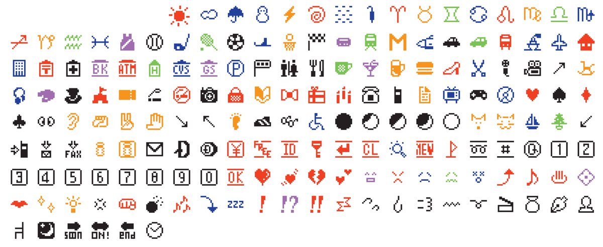 What’s your favorite emoji ⁉️

In 1999 the Japanese mobile phone company NTT DOCOMO released a set of 176 emoji for mobile phones 📱and pagers ​​📟.