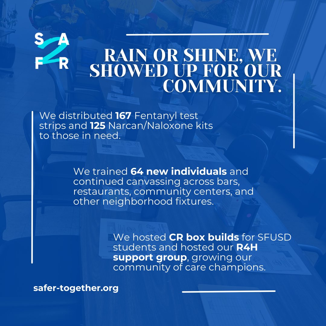 SaferTogether (they/them) tweet media