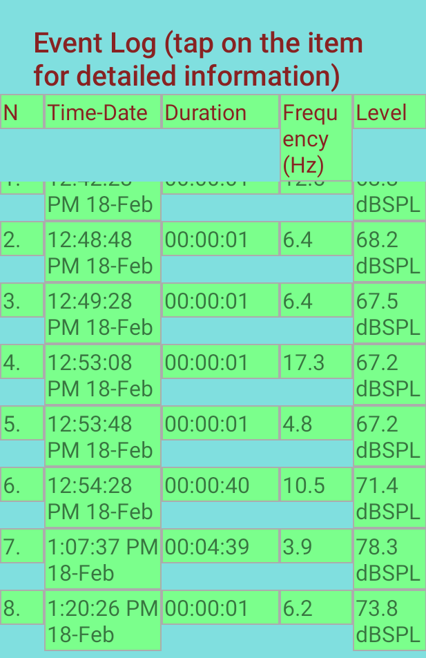 #Targeted 🎯 tweet media