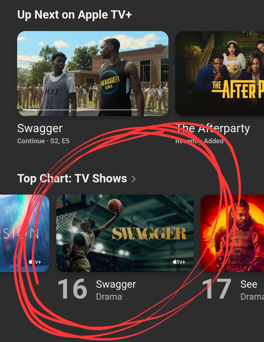 Season 2 ended 7 months ago...yet still hitting the charts today! #swagger #saveswagger #renewswagger