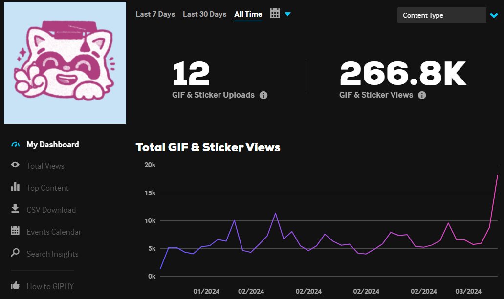 Plexoooo's tweet image. Bullish charts all over!